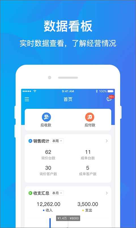 运车管家企业版图2