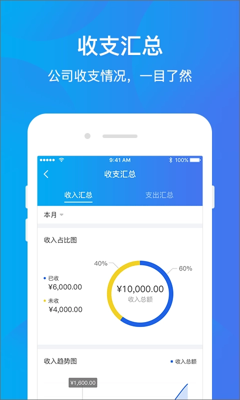 运车管家企业版图4