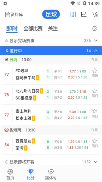 猫体体育图4
