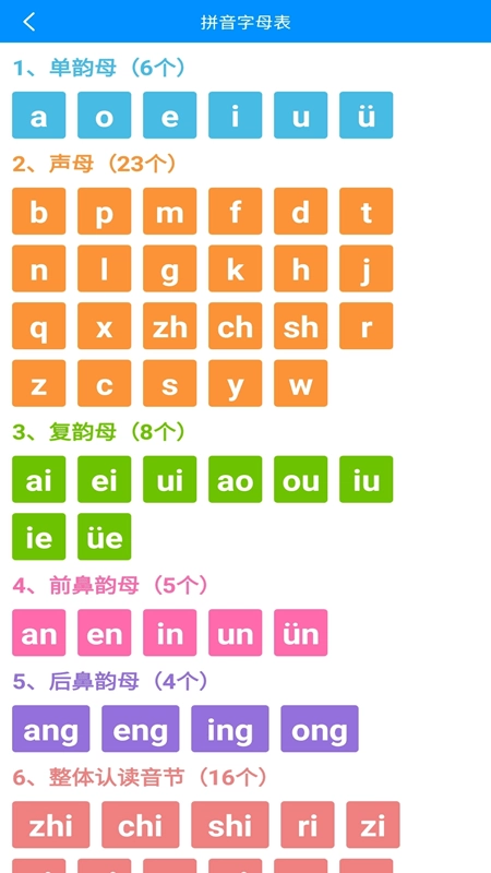 汉字拼音图2