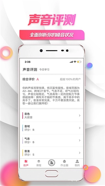 小鸽练声图3