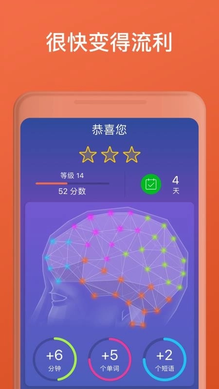 学西班牙语。说西班牙语图3