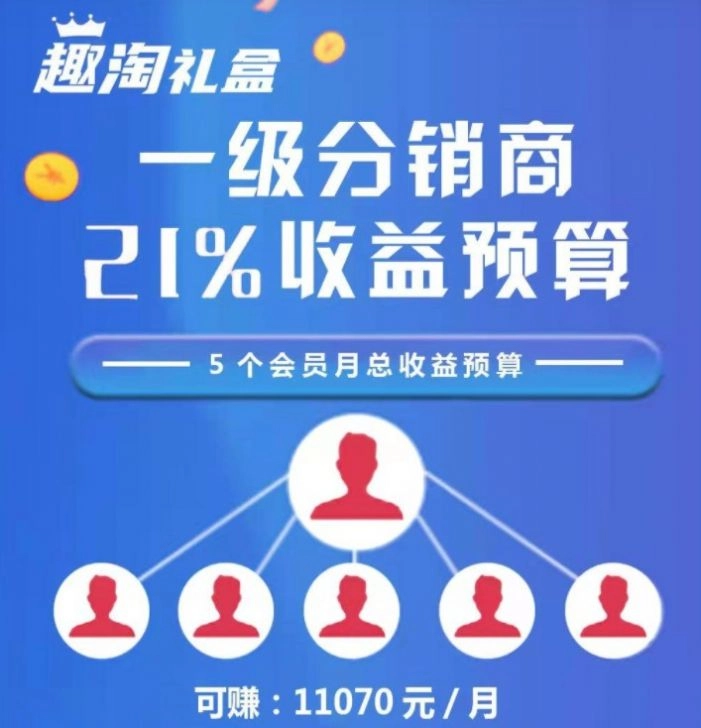 爱足购趣淘盲盒 图3