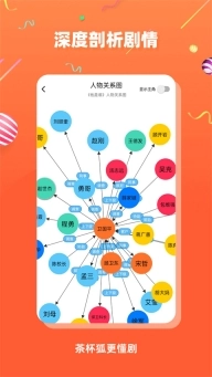 茶杯狐cupfox图4