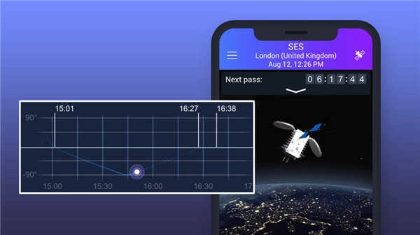 Satellite Tracker图4