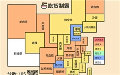 吃货制霸生成器图3