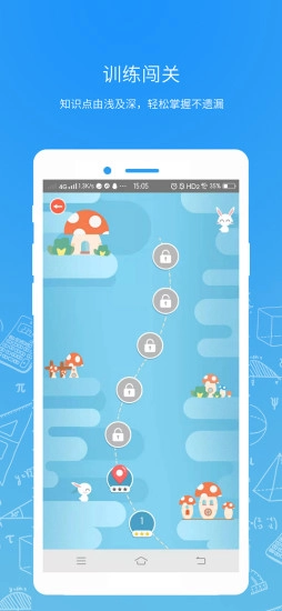 小学源思维图1