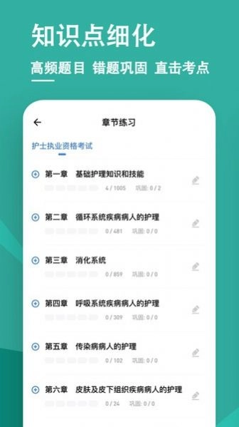 执业护士练题狗最新版图1