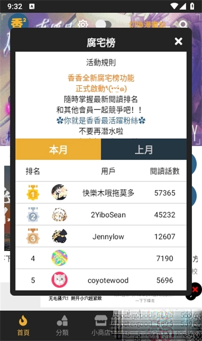 香香腐宅boylove图4