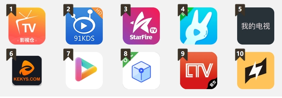 永久免费看的国产app大全