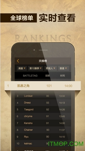 暗黑2凯恩之角中文网(2)