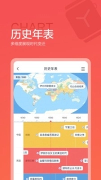 全知识最新版图1