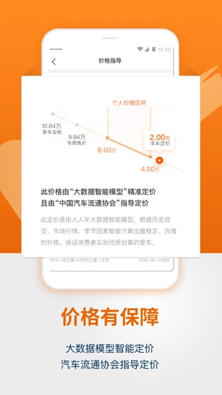 人人车二手车(1)
