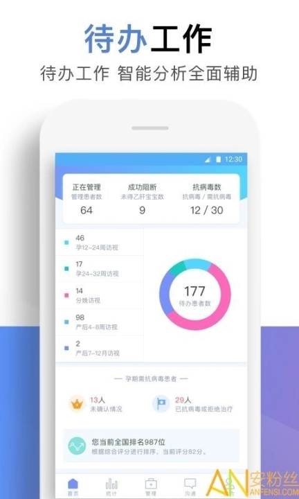贝壳医生图1