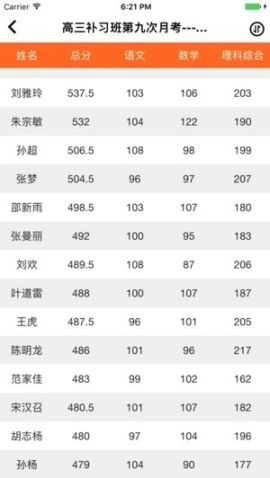 七天网络阅卷系统图3
