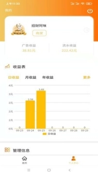 招财阿咪图1