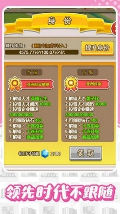 华尔街首富图1