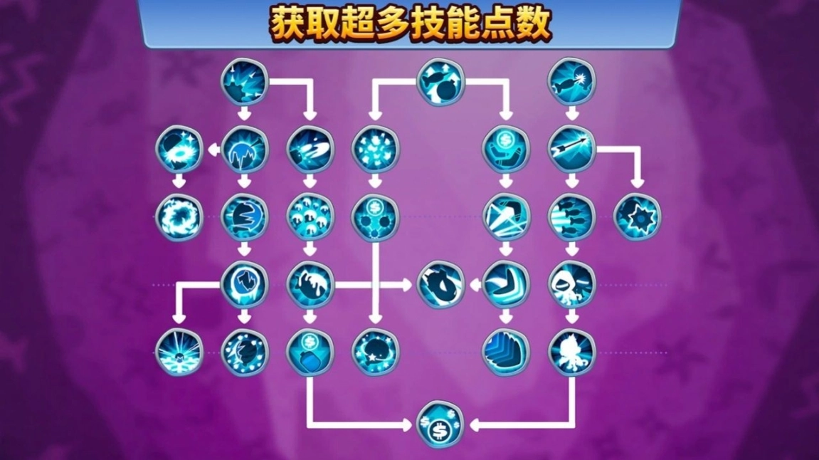猴子塔防6中文版最新版图4