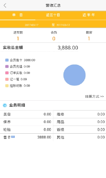 掌上车店图4