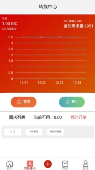 城市趣点图3