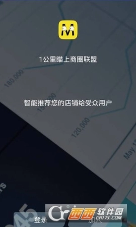 瞄上商圈图1
