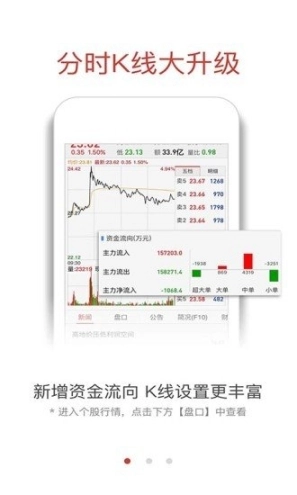 融通金手机行情图3