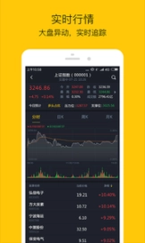 一智腾飞图4