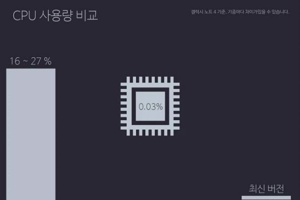 unipad工程汉化版图1