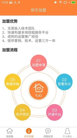 七心短租图3