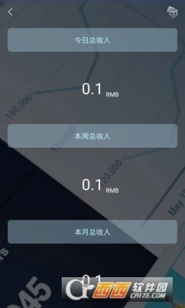 瞄上商圈图3