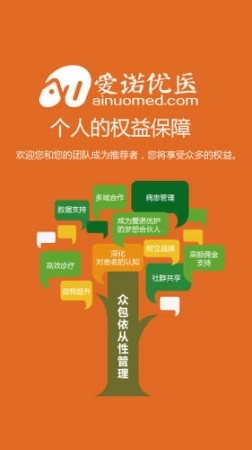 爱诺优医图3