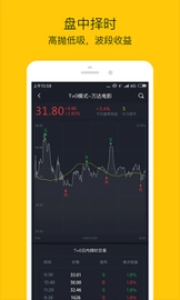 一智腾飞图2
