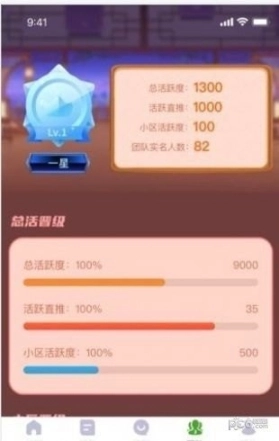 乐赞生态图3