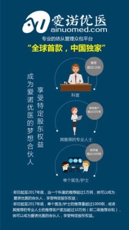 爱诺优医图1