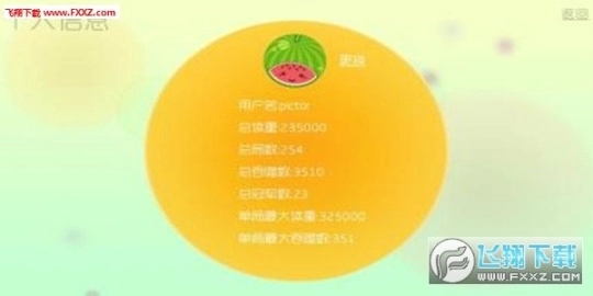 球球大作战圣图4
