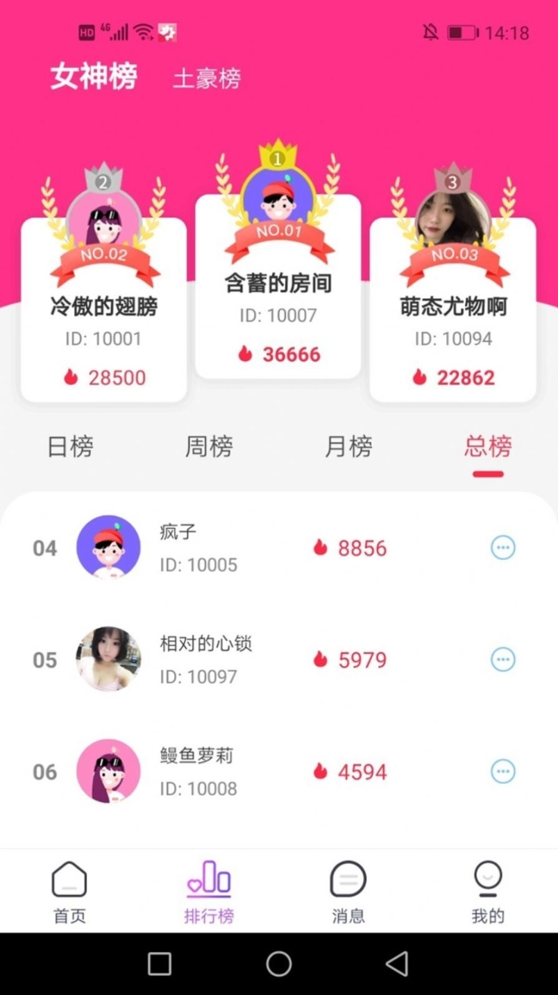 繁花季图2