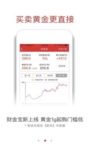 融通金手机行情图1