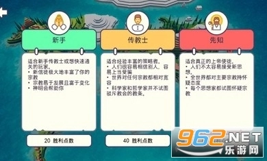 上帝模拟器中文版(3)