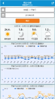 自动站小c图3