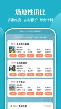 慧盟智采图1