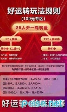 好运转app赚钱版图1