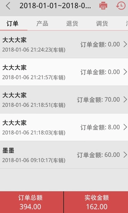 商单图3