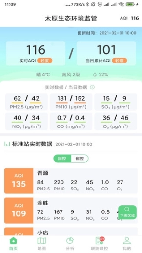 太原生态环境监管图1