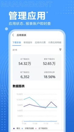 开发者联盟图1