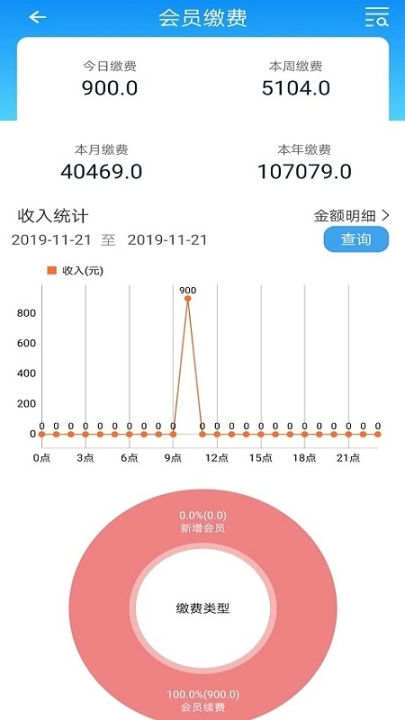 智停云服管理端图2