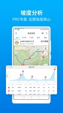 骑行者图1
