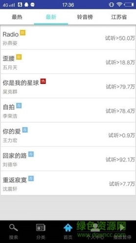 飞扬铃音1图2