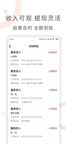 工奇兵图2