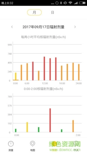 核镜图2
