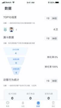 销途名片图2
